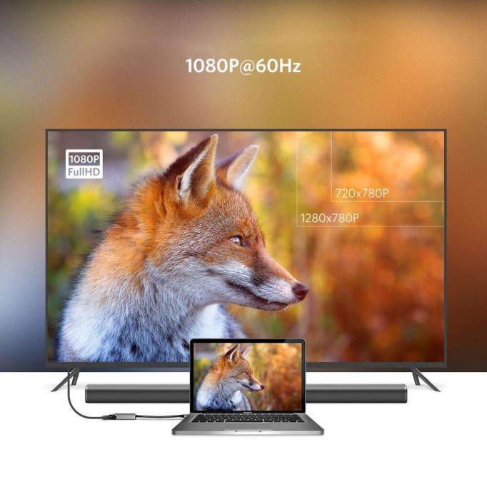 UGREEN Type-C VGA Görüntü Dönüştürücü Adaptör