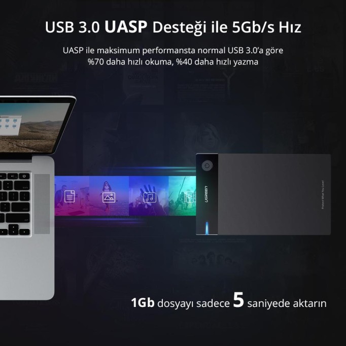 UGREEN USB 3.0 3.5 2.5 SATA Hard Disk Kutusu