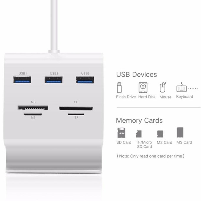UGREEN USB 3.0 3’lü Hub Stant ve Kart Okuyucu