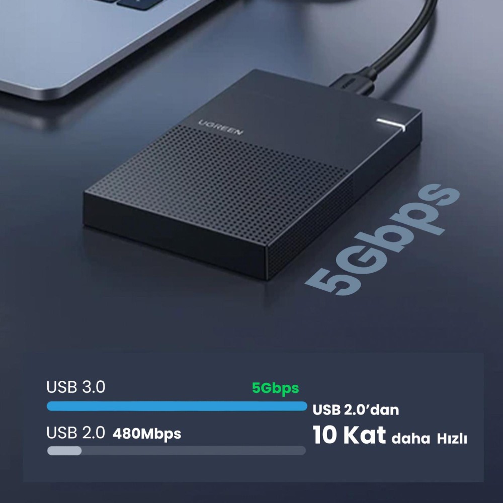 Ugreen USB 3.0 Micro B 2.5" inch SATA SSD Hard Disk Kutusu