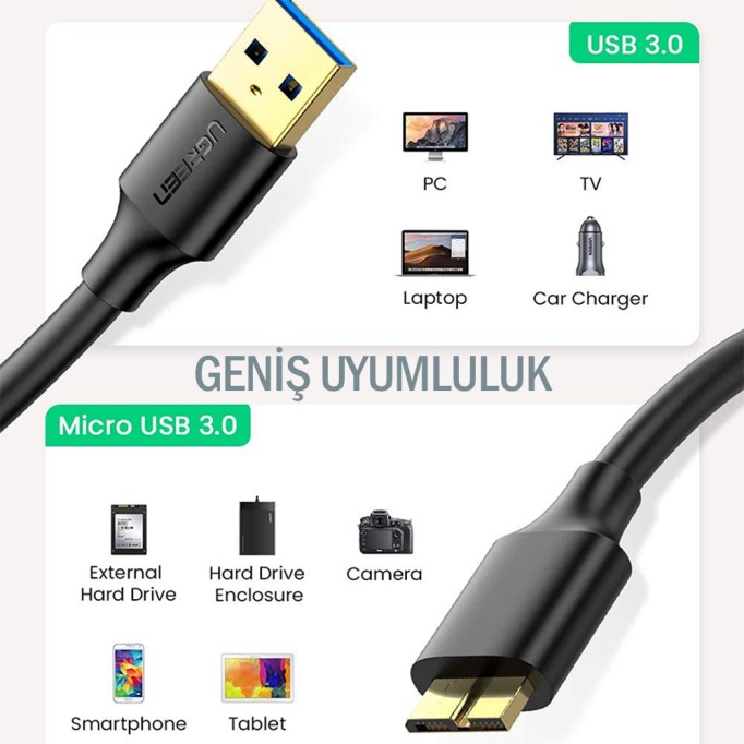 UGREEN USB 3.0 Micro B Şarj ve Data Kablosu 2 Metre