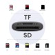 Ugreen USB 3.0 Micro SD TF ve SD Hafıza Kartı Okuyucu