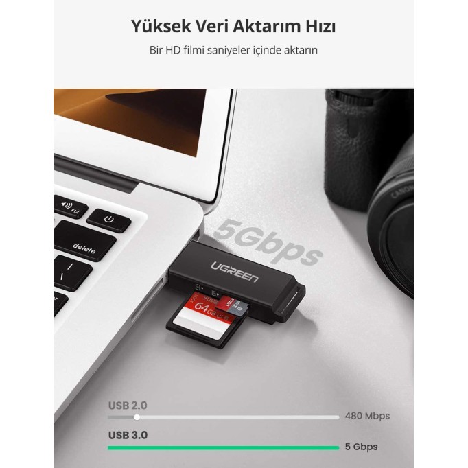Ugreen USB 3.0 Micro SD ve SD Kart Okuyucu Siyah