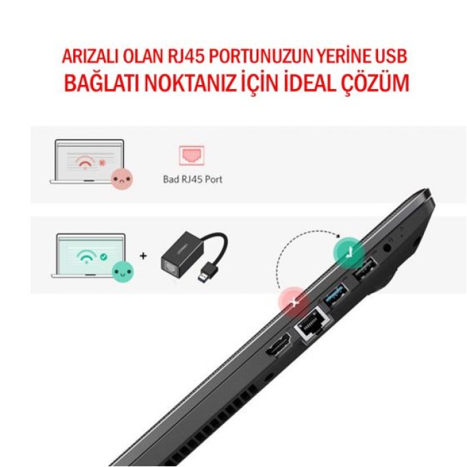 Ugreen USB 3.0 PC Mac Konsol Tv Box Ethernet Adaptörü Beyaz