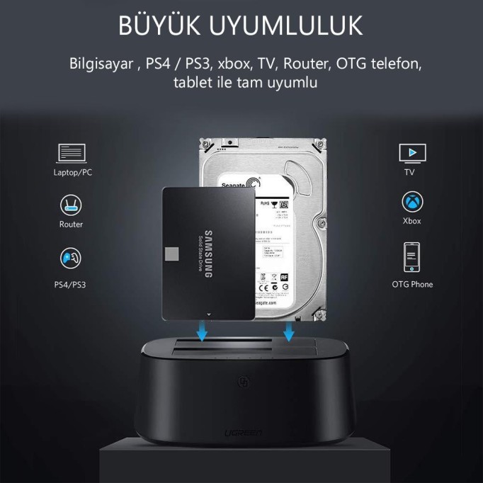 Ugreen USB 3.0 SATA HDD SSD Dual Dock Station