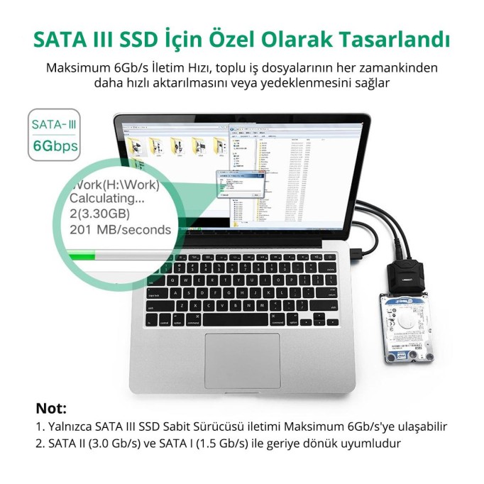 UGREEN USB 3.0 SATA III Dönüştürücü Adaptör