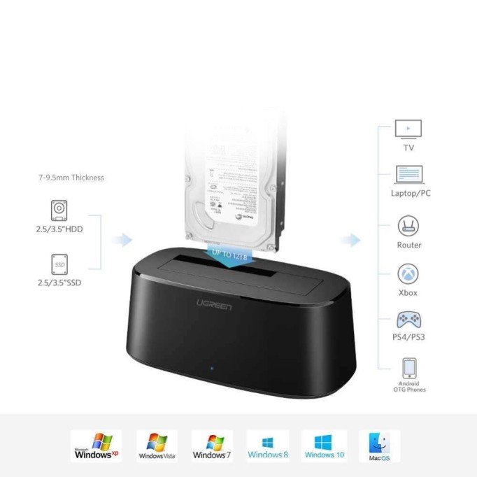 Ugreen USB 3.0 SATA III HDD SSD Dock Station