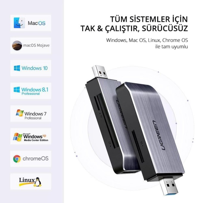 Ugreen USB 3.0 SD, Micro SD, Memory Stick, CF Kart Okuyucu