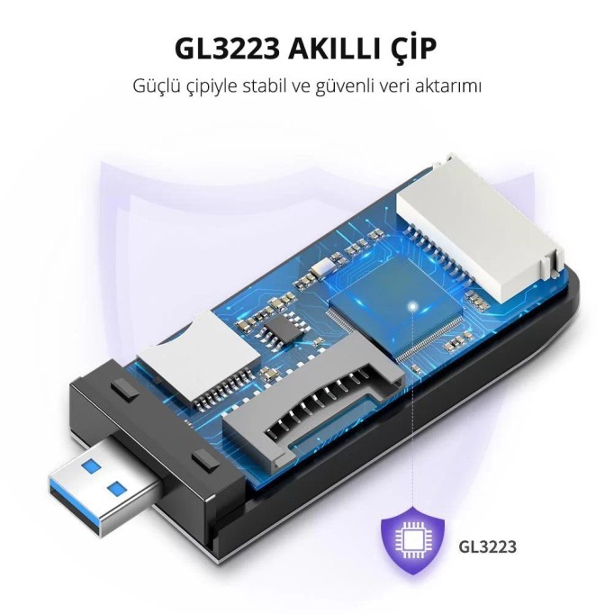 Ugreen USB 3.0 SD, Micro SD, Memory Stick, CF Kart Okuyucu