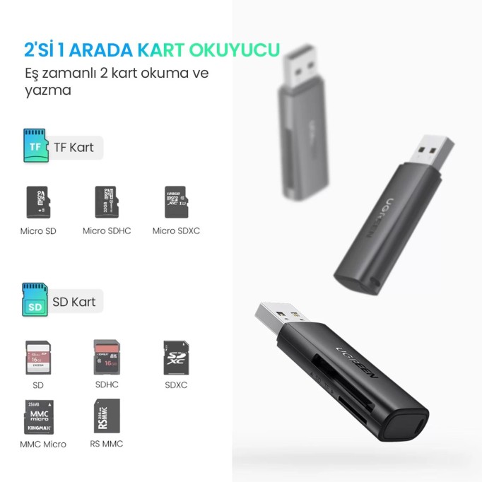 Ugreen USB 3.0 SD ve Micro SD Kart Okuyucu