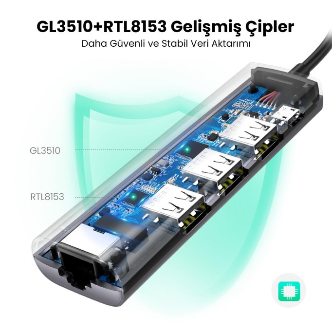 Ugreen USB 3.0 to 1000Mbps RJ45 Gigabit Ethernet 3*USB 3.0 Çoklayıcı Hub Adaptör