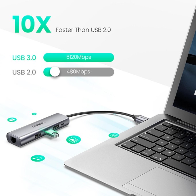 Ugreen USB 3.0 to 1000Mbps RJ45 Gigabit Ethernet 3*USB 3.0 Çoklayıcı Hub Adaptör