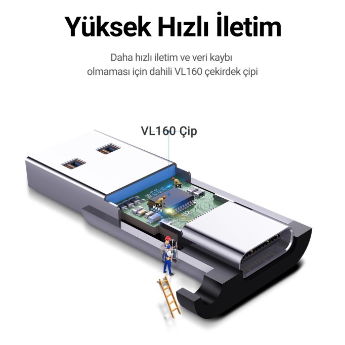 Ugreen USB 3.0 to USB Type-C Dönüştürücü Çevirici Adaptör