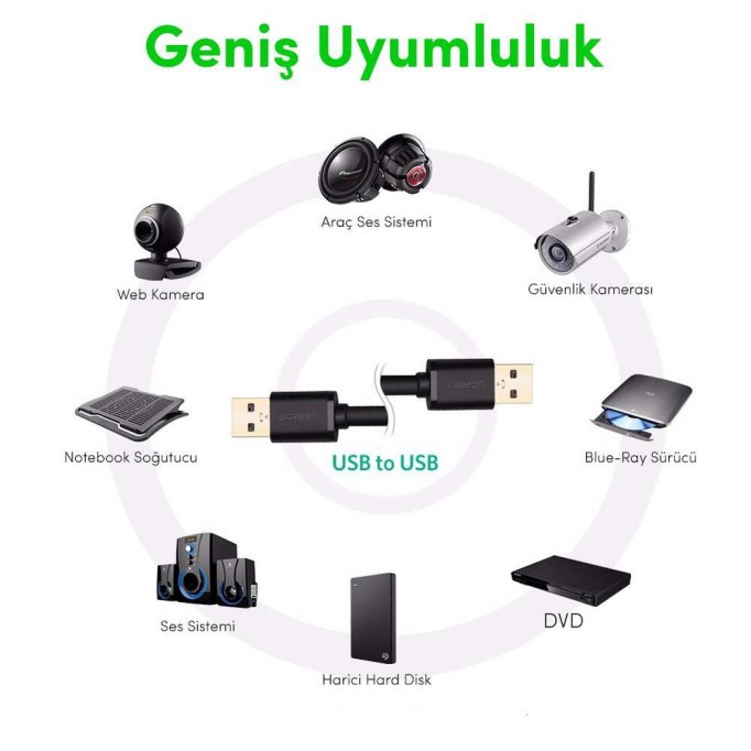 Ugreen USB 3.0 USB to USB Data Kablosu 1 Metre