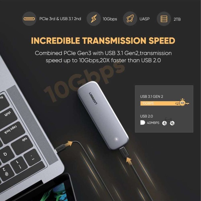Ugreen USB 3.1 Gen2 Type-C M.2 NVMe SSD UASP Sata Disk Kutusu
