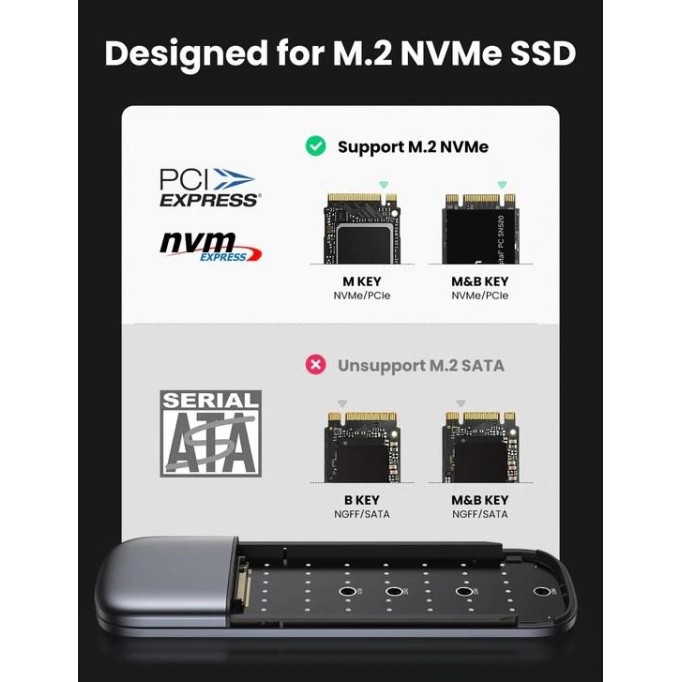Ugreen USB 3.1 Gen2 Type-C M.2 NVMe SSD UASP Sata Disk Kutusu