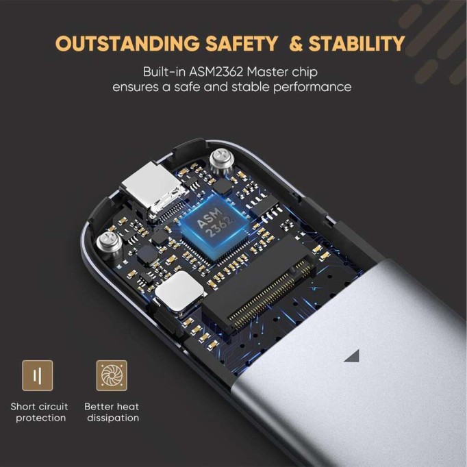 Ugreen USB 3.1 Gen2 Type-C M.2 NVMe SSD UASP Sata Disk Kutusu