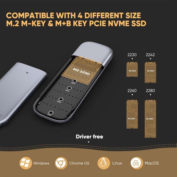 Ugreen USB 3.1 Gen2 Type-C M.2 NVMe SSD UASP Sata Disk Kutusu