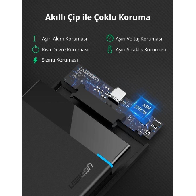 Ugreen USB 3.1 Sata SSD HDD Disk Kutusu