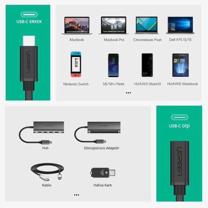 Ugreen USB 3.1 Thunderbolt 3 Type-C Erkek to Type-C Dişi Uzatma Kablosu 50 CM