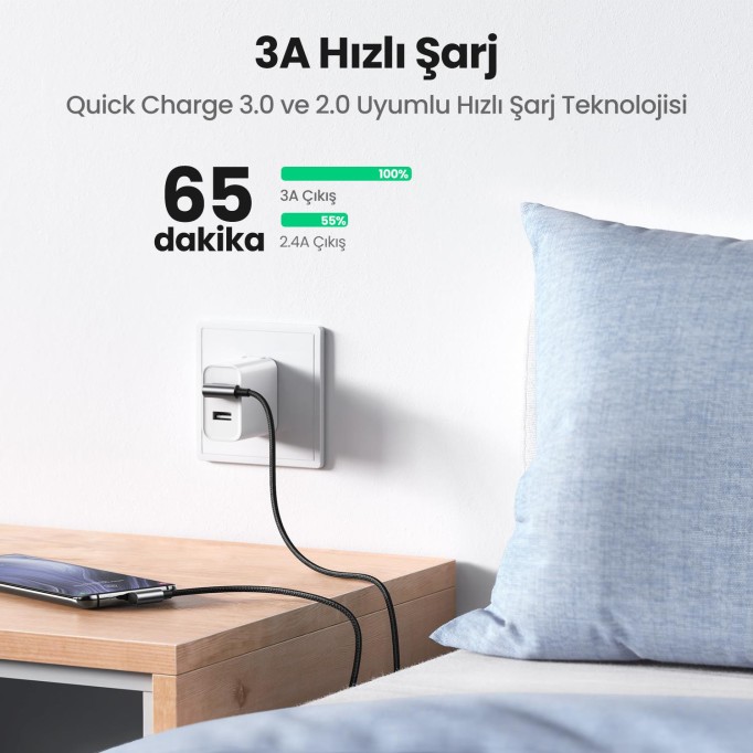 Ugreen USB-A to Type-C 90 Derece 3A Hızlı Şarj ve Data Kablosu 50 CM