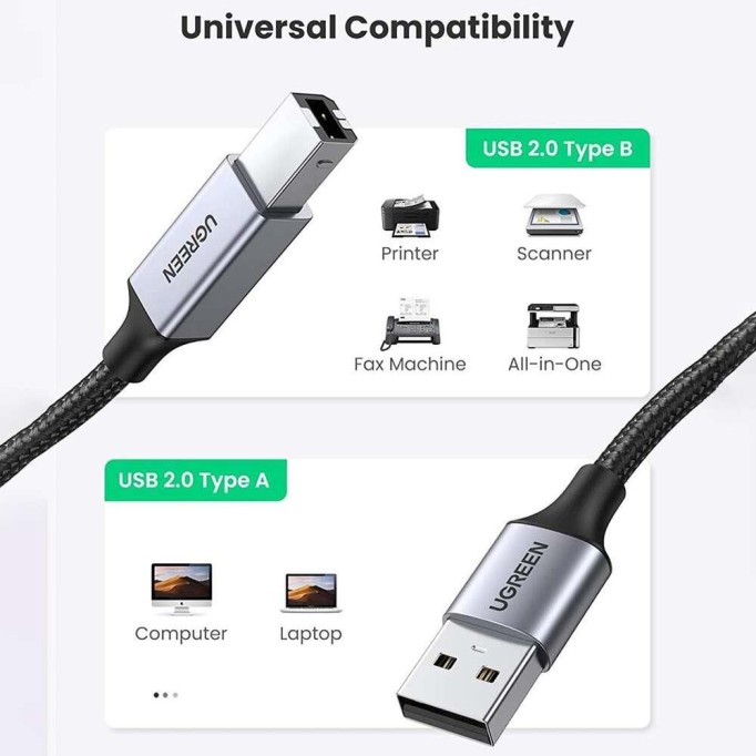 Ugreen USB-A to USB-B 2.0 Örgülü Yazıcı Kablosu 3 Metre