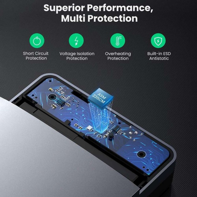 Ugreen USB-C Alüminyum 3.5” / 2.5” UASP Destekli SATA SSD HDD Taşınabilir Disk Kutusu