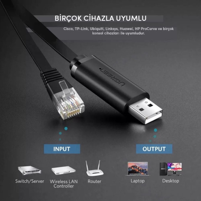 UGREEN USB Ethernet RJ45 Dönüştürücü Kablo