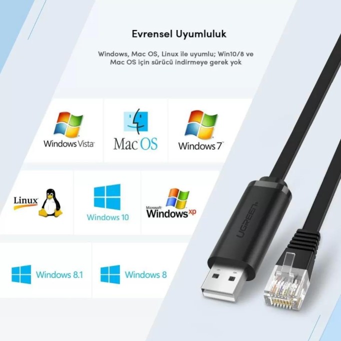 Ugreen USB Ethernet RJ45 Dönüştürücü Kablo 3 Metre
