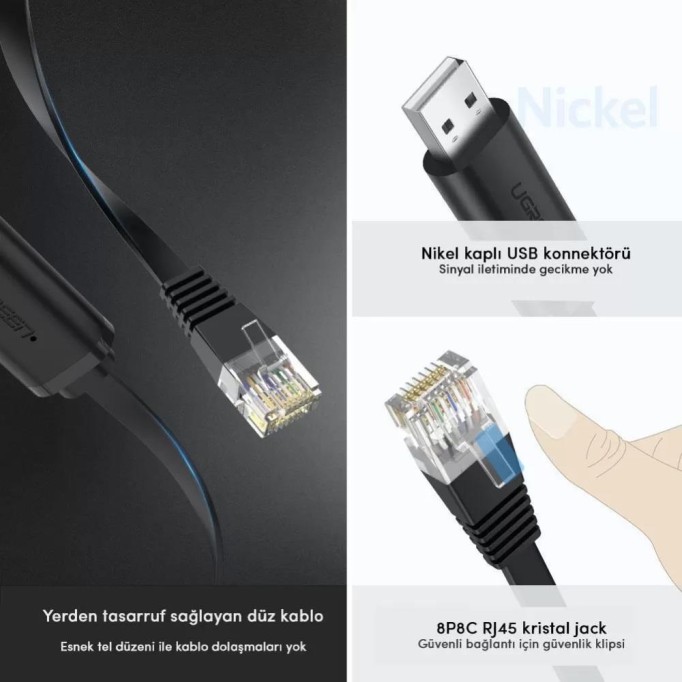 Ugreen USB Ethernet RJ45 Dönüştürücü Kablo 3 Metre