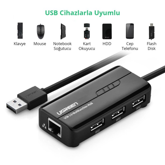 UGREEN USB Ethernet RJ45 Dönüştürücü ve USB Çoklayıcı Hub