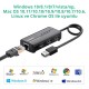 UGREEN USB Ethernet RJ45 Dönüştürücü ve USB Çoklayıcı Hub