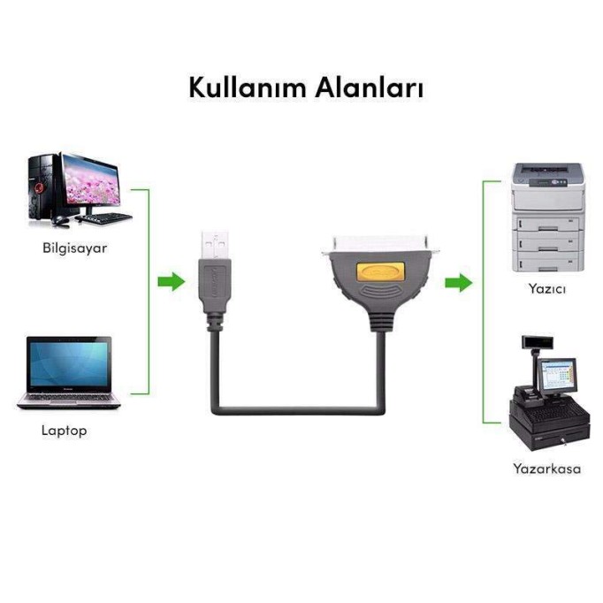 Ugreen USB IEEE1284 Paralel Yazıcı Kablosu 1 Metre