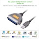 Ugreen USB IEEE1284 Paralel Yazıcı Kablosu 1 Metre