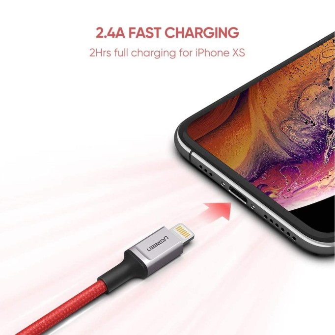 Ugreen USB to Lightning iPhone Örgülü Data ve Şarj Kablosu 1 Metre