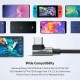 Ugreen USB to Type-C 90 Derece Şarj ve Data Kablosu 2 Metre