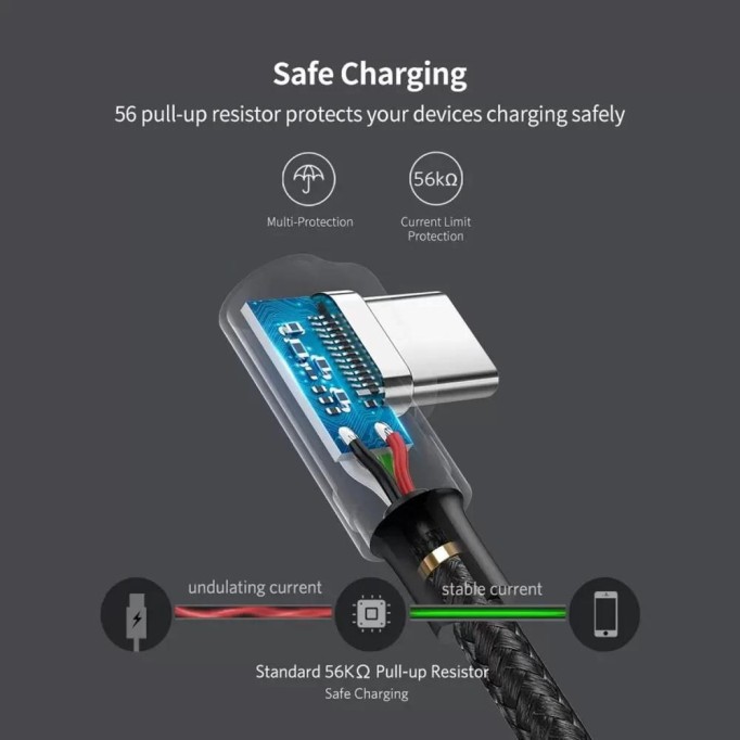 Ugreen USB to Type-C 90 Derece Şarj ve Data Kablosu 2 Metre