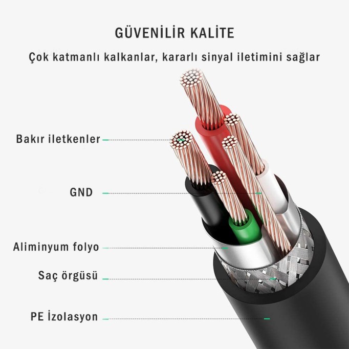 Ugreen USB To USB-B Tarayıcı Yazıcı Kablosu 1 Metre