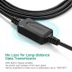 Ugreen USB To USB-B Tarayıcı Yazıcı Kablosu 15 Metre