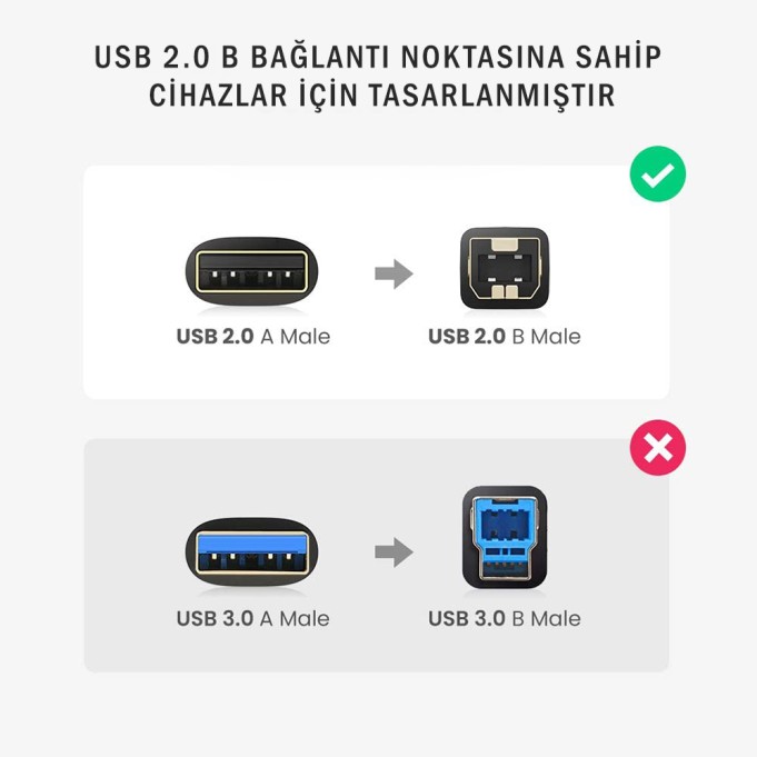 Ugreen USB To USB-B Tarayıcı Yazıcı Kablosu 3 Metre
