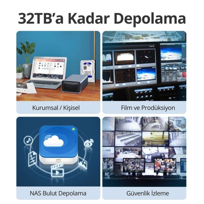 Ugreen USB Type-C 3.1 Dual RAID BOX İkili Harici Hard Disk Kutusu