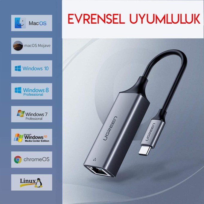 Ugreen USB Type-C RJ45 Ethernet Dönüştürücü