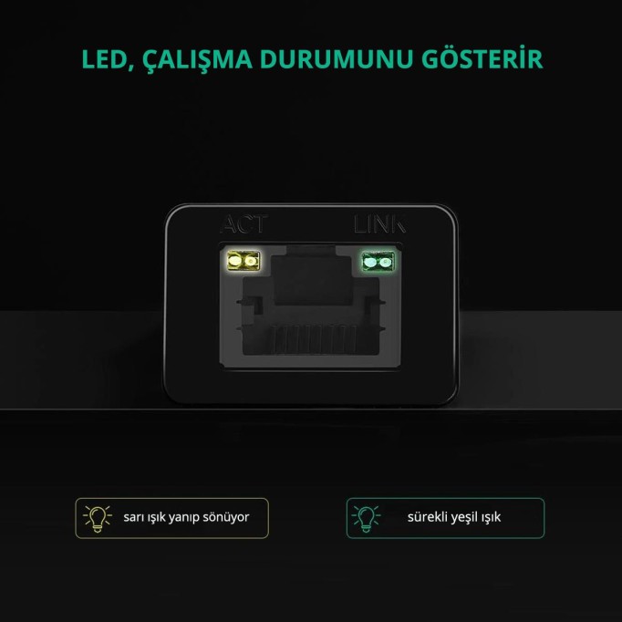 Ugreen USB Type-C RJ45 Ethernet Dönüştürücü Siyah