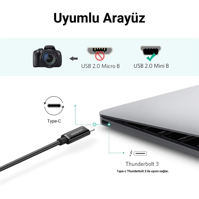 Ugreen USB Type-C to Mini USB Data ve Şarj Kablosu 1 Metre Siyah