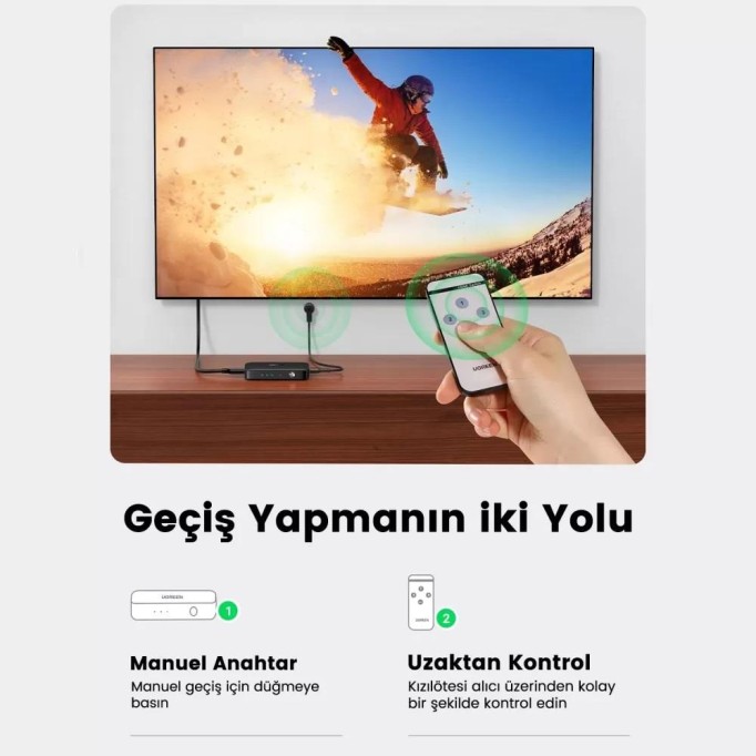 Ugreen Uzaktan Kumandalı 3 Giriş 1 Çıkış 4K 30Hz HDMI 1.4 Switch
