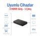 Ugreen Uzaktan Kumandalı 3 Giriş 1 Çıkış 4K HDMI Switch