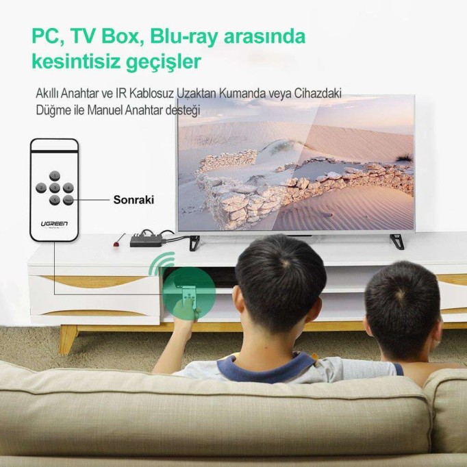 Ugreen Uzaktan Kumandalı 5 Giriş 1 Çıkış 4K HDMI Switch