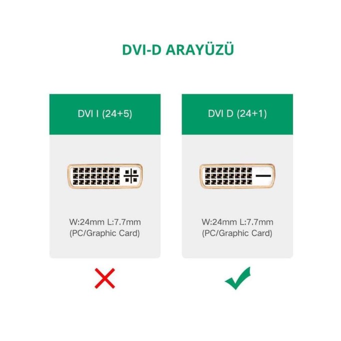 Ugreen VGA USB to DVI-D 24+1 Dişi Görüntü Aktarma Kablosu