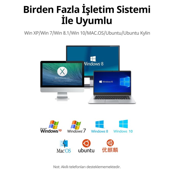 Ugreen Yazıcılar için USB 2.0 Kablolu ve Kablosuz Ağ Sunucusu