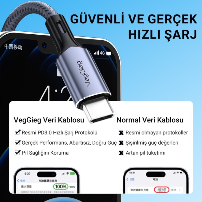 Veggieg 100W 5A E-Mark Çipli PD Type-C to Type-C Hızlı Şarj ve Data Kablosu 2 Metre